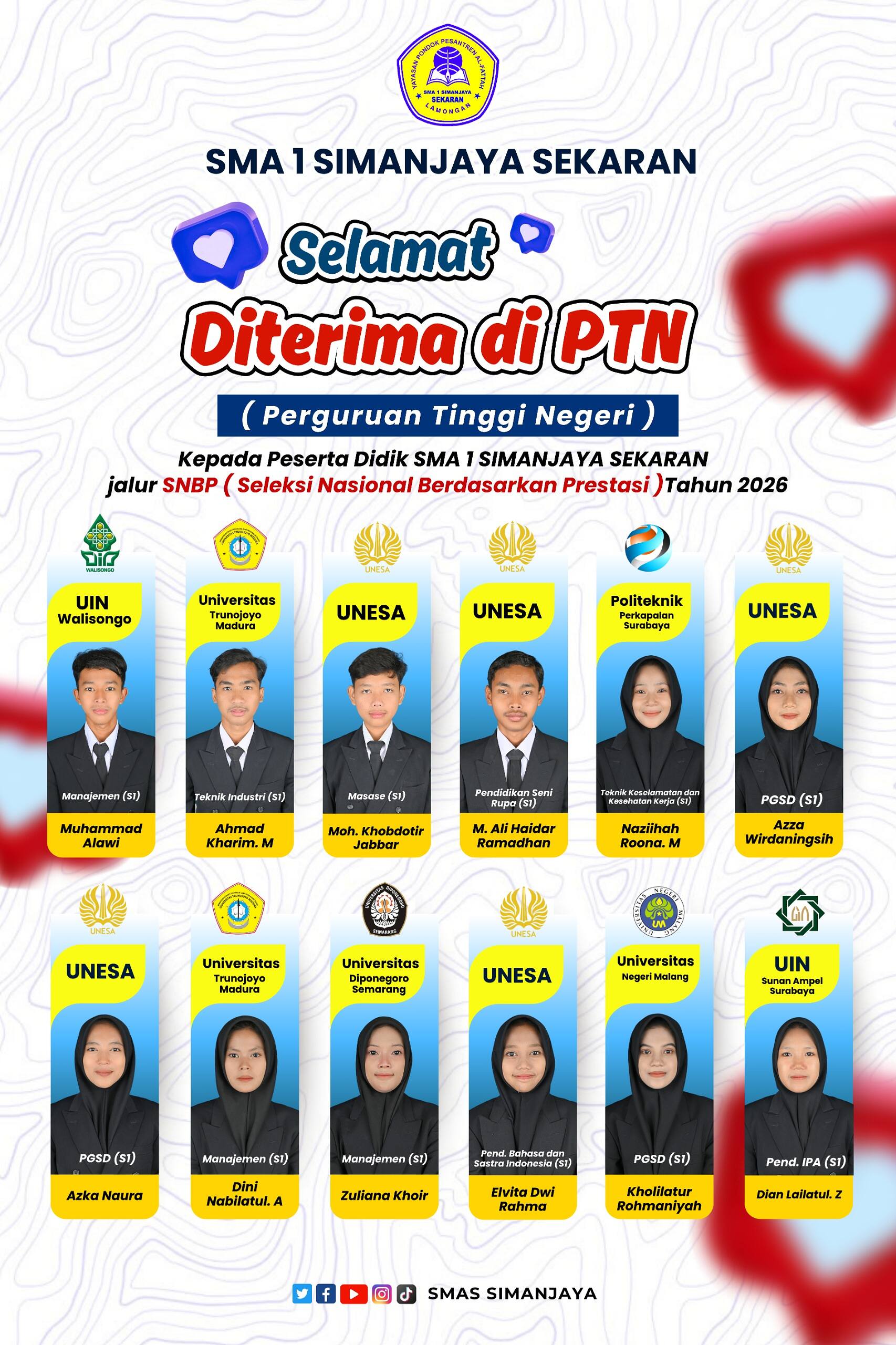 Torehkan Prestasi di SNBP, SMA 1 Simanjaya Tunjukkan Kualitas