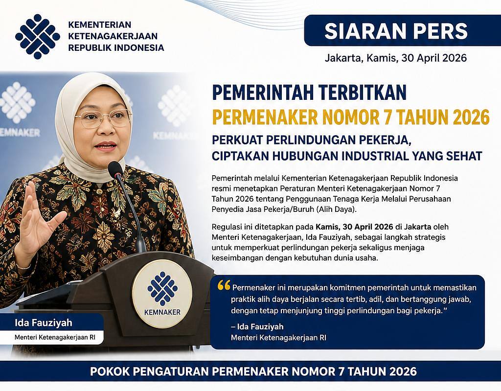 Regulasi Baru Alih Daya Ditetapkan, Negara Pertegas Hak Pekerja