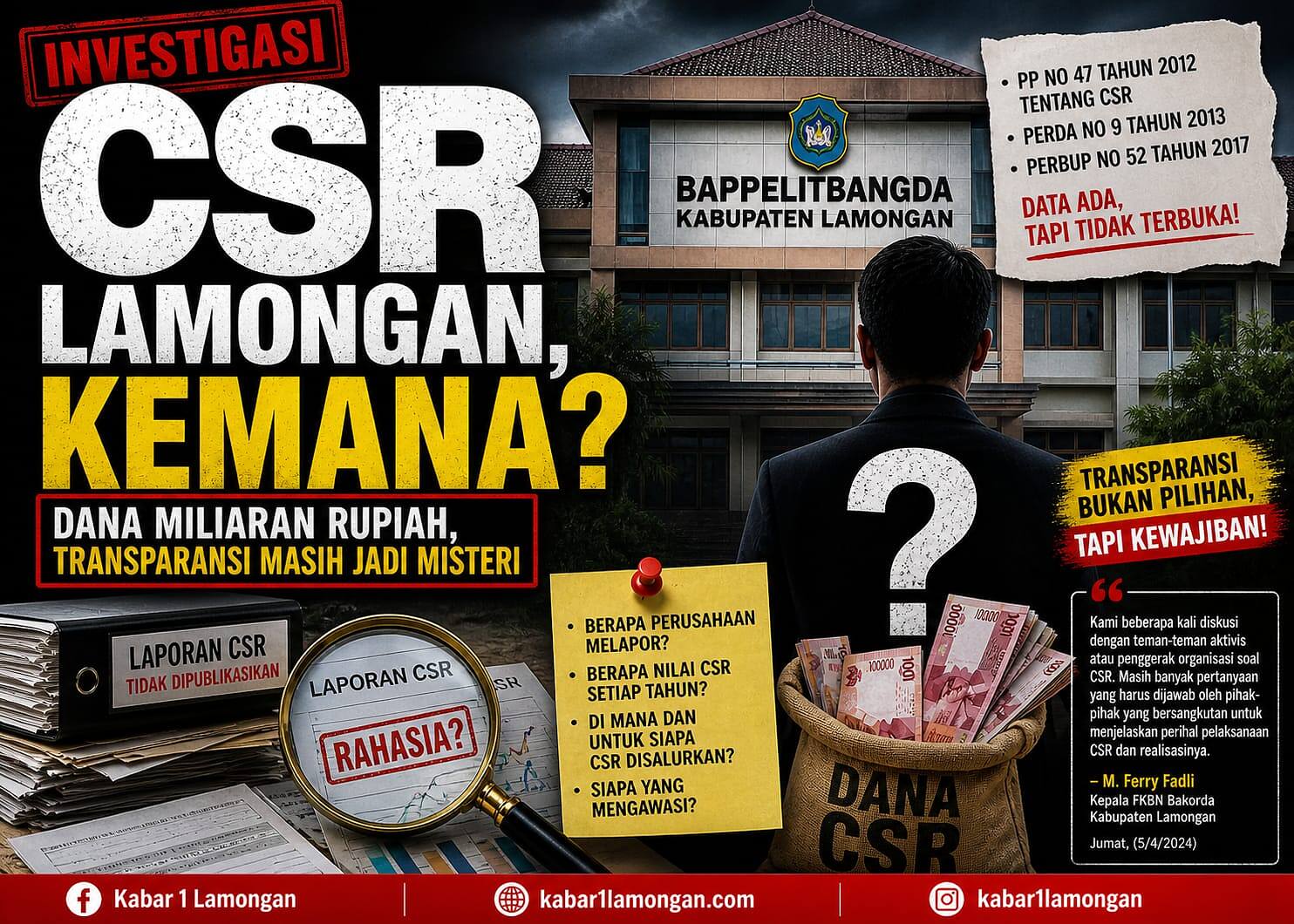 “Kemana Larinya Dana CSR di Lamongan?” FKBN Soroti Minim Transparansi dan Dugaan Salah Sasaran
