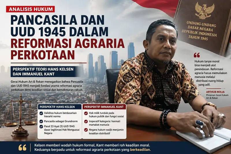 Implementasi Nilai Pancasila dan UUD 1945 dalam Reformasi Agraria Perkotaan: Kajian Teori Hans Kelsen dan Immanuel Kant