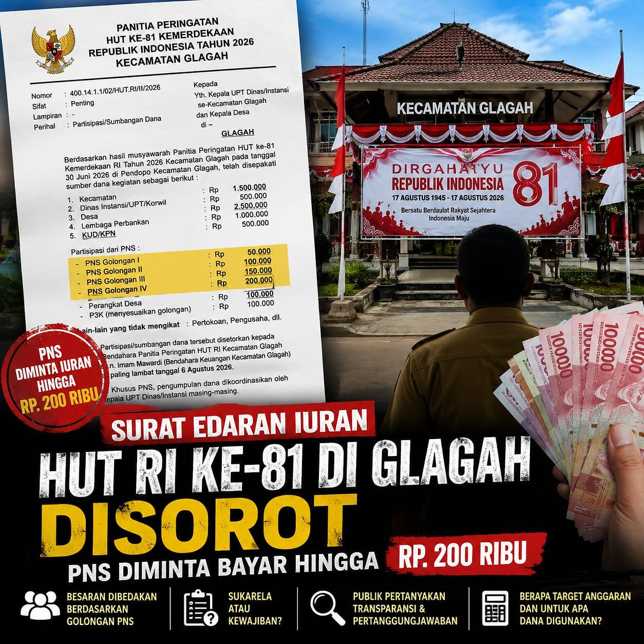Iuran HUT RI di Glagah Disorot, Disinyalir Pola Serupa Berlaku di 27 Kecamatan Lamongan
